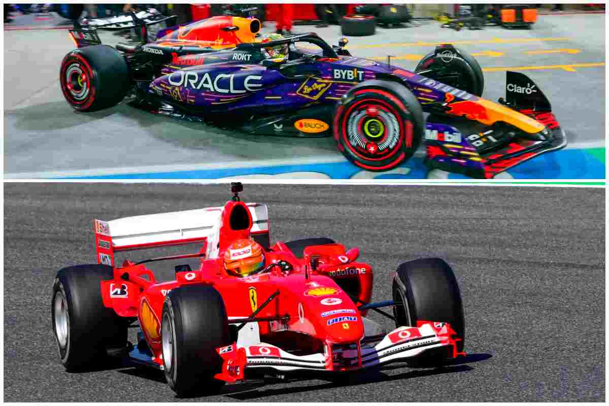 F1 Red Bull e Ferrari che dato