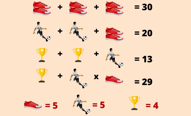 Soluzione rompicapo matematico