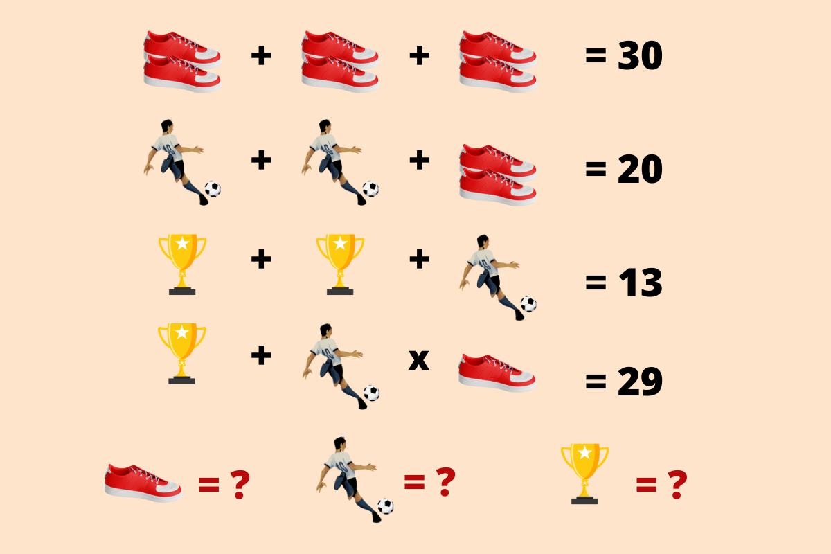 Rompicapo matematico sfida