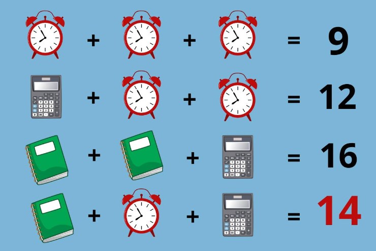 Test matematico: soluzione