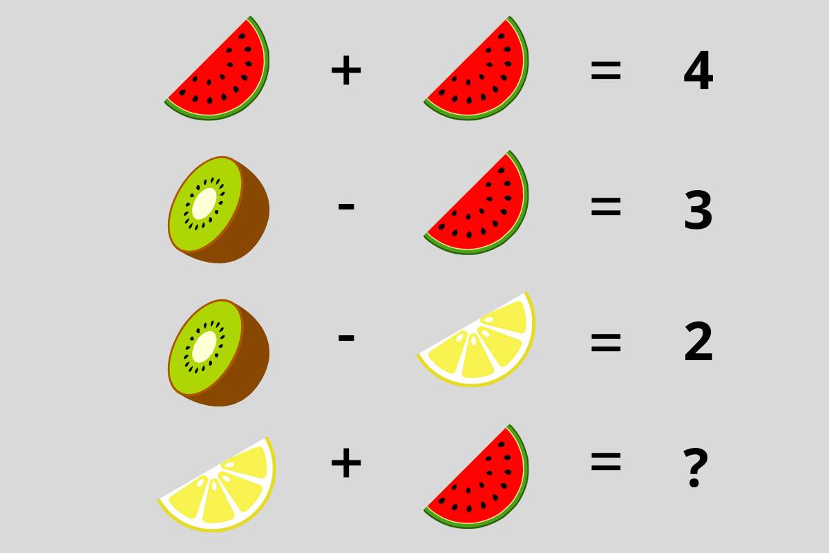 Rompicapo matematico: trovare risultato